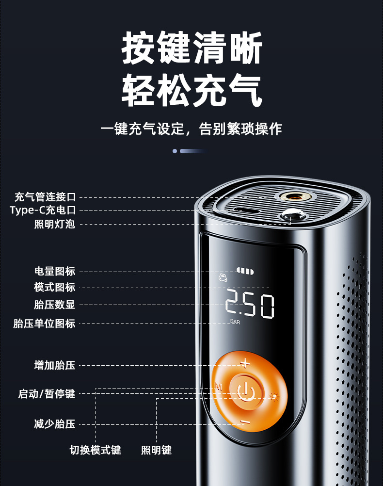 Car-mounted wireless air pump, electric bicycle sports ball inflator, car electric tire inflator, car air pump