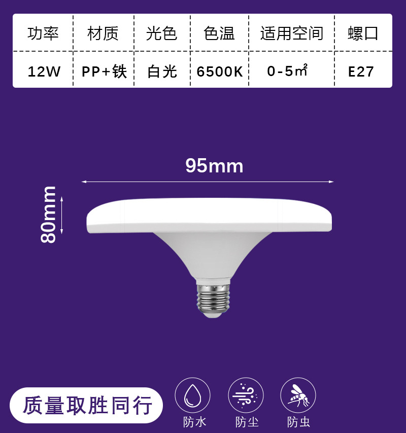 lámpara de restaurante LED lámpara de platillo volador super brillante enchufe doméstico tornillo lámpara de ahorro de energía fábrica de lámpara de venta caliente transfronteriza