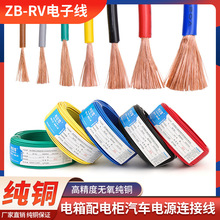 RV��Ӿ�0.3 0.5 0.75 1ƽ����о����~о�Դ������̖��ɢ��50��