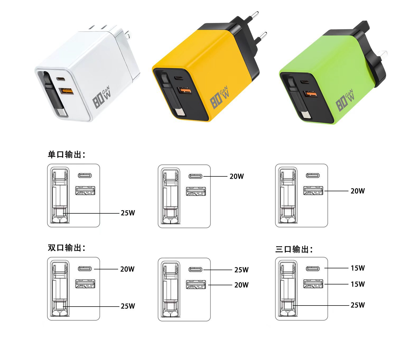 80W galyum nitrür süper hızlı şarj, Apple ve Android ile tam uyumlu, çoklu bağlantı noktalı 3C sertifikalı şarj cihazı, sınır ötesi toptan satış.