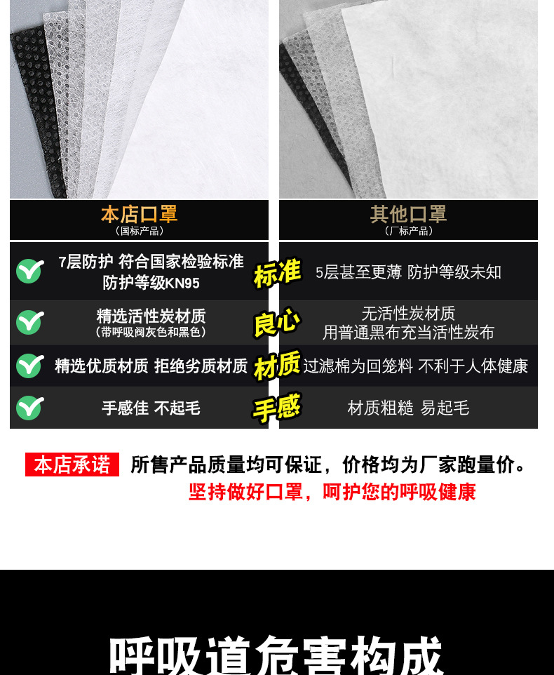 改黑防尘工业口罩详情页_03