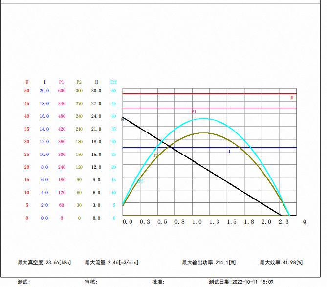 8f329c8a86a96a21ec15687b1355aa