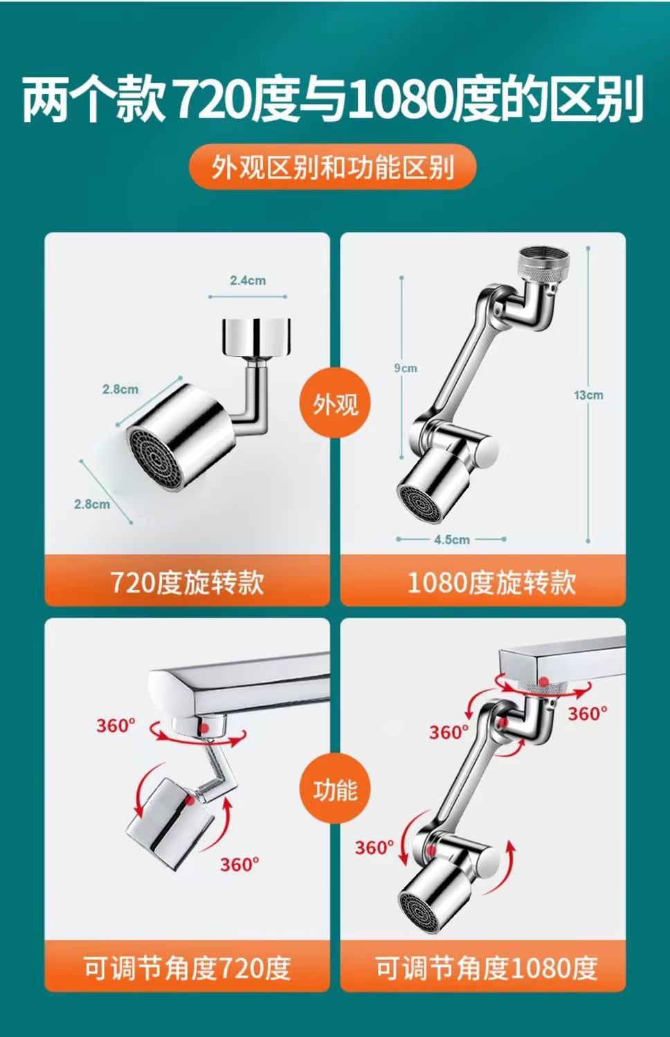 Mechanical arm faucet, rotatable universal water outlet, multi-functional adapter, bathroom washbasin anti-splash head undefined