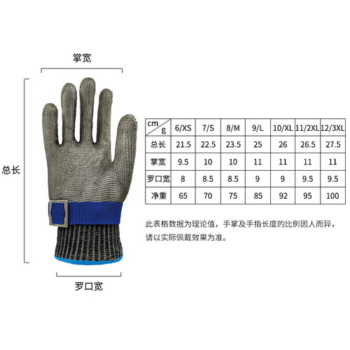 Anti-cut gloves, grade 5 stainless steel wire braided wear-resistant metal iron gloves, metal wire labor protection anti-cut gloves