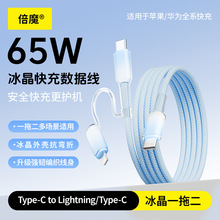 ��Ʒ��ֱ�N����ħ65Wһ�϶��������������� �m��iPad�O��8-17�A��