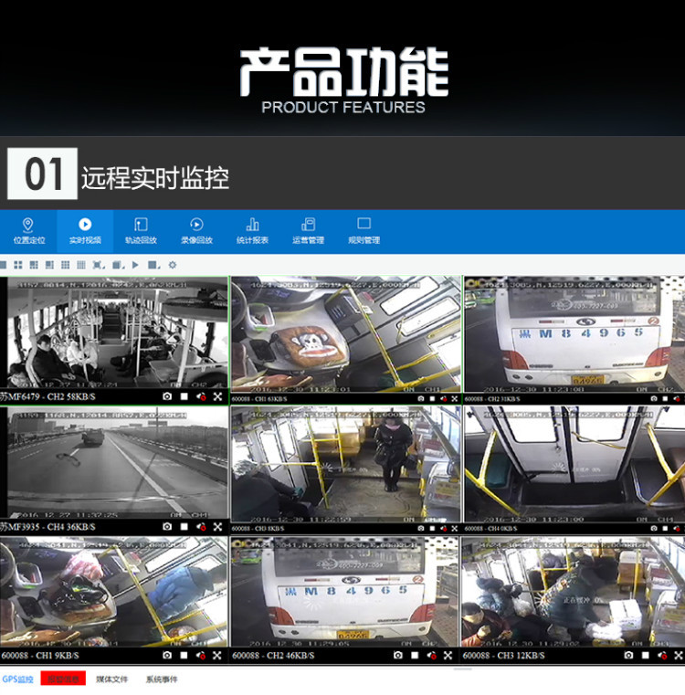 Truck dashcam with 6-channel display, 4G remote monitoring, high-definition in-car reversing camera all-in-one device wholesale