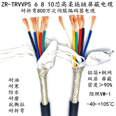 TRVVP高柔性屏蔽拖链电缆5 6 8 10芯0.5 0.75 1 1.5 编码器信号线|ms