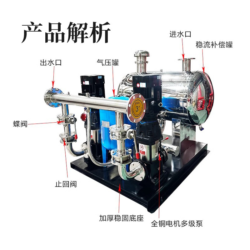 国境を越えた負圧なしの給水設備、インテリジェントな周波数変換、省電力と安心の給水ポンプユニット、コミュニティ二次ブーストマルチステージ|undefined