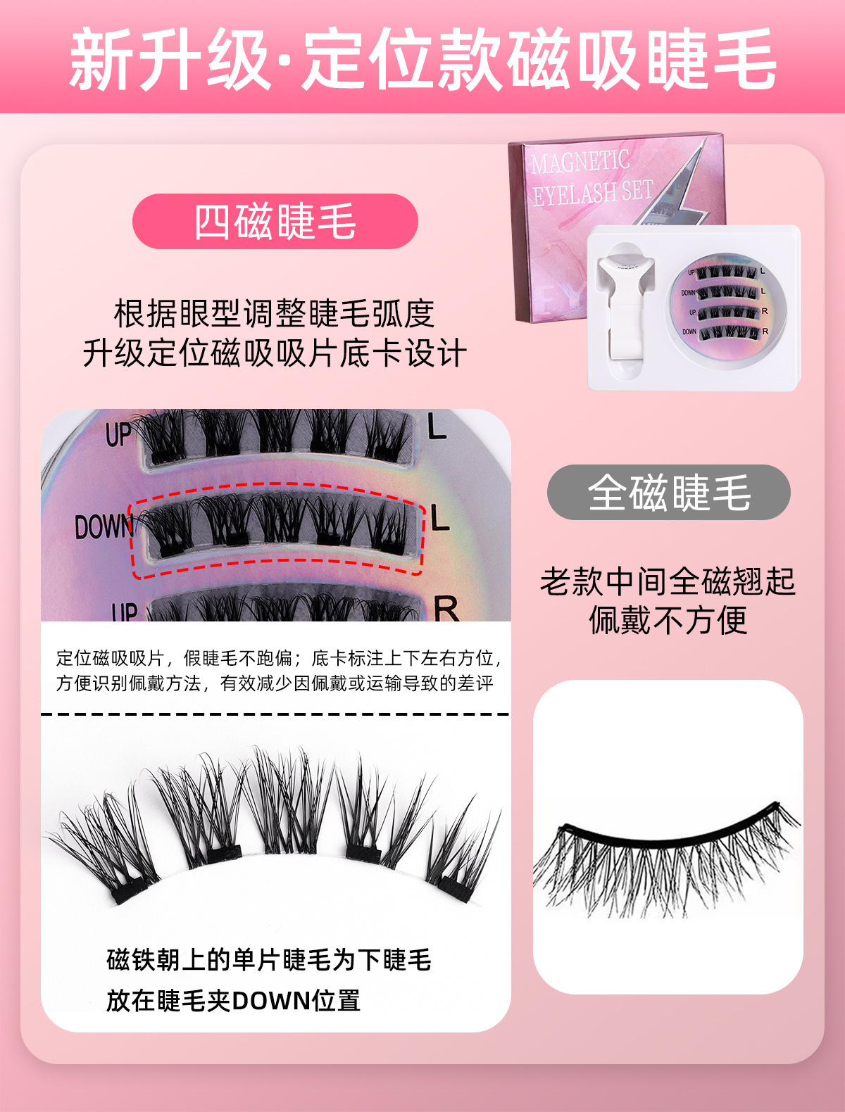 Cross-border European and American fixed-position magnetic false eyelash set: Thick, natural, easy to handle, no glue, no removal, magnetic eyelash suction Item Picture