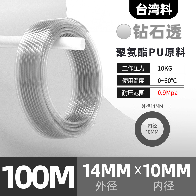 PU气动软管8mm气线12mmPU管PU气管空压机配件大全|undefined