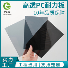 �F؛PC����������͸����̼�����ɹ��ͣ܇�����PETꖹ�����