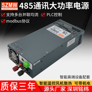 SZMW 485ͨӍ�����ԴTX2000W-24V48V72V��λ�CPLC���ƿ��{�Դ