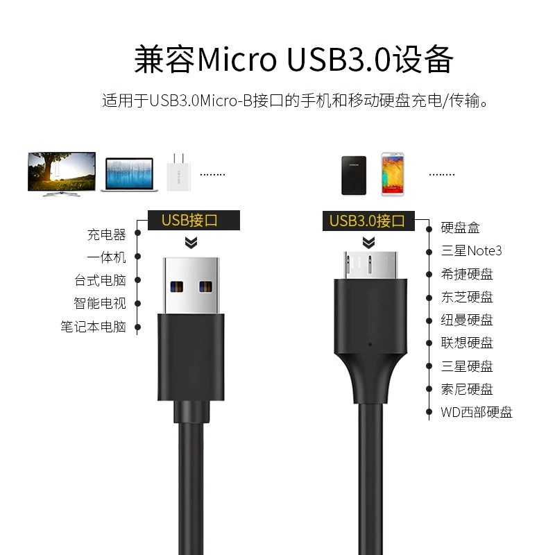 USB3.0 к micro USB3.0 кабель данных для внешнего жёсткого диска подходит для Samsung Lenovo WD Seagate Sony кабель