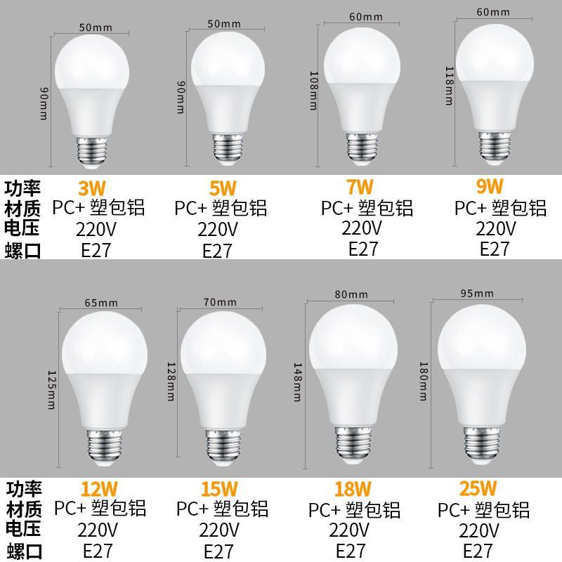 bulb led household Screw led Energy saving a living room bedroom Yellow light bulb