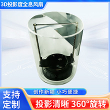 3DȫϢL@ʾwͶӰx՚VC@ϲYƷ