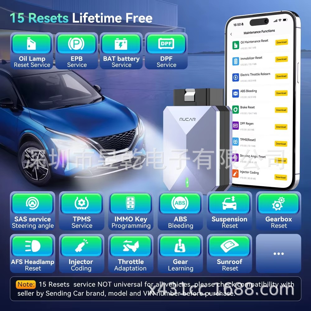 undefined