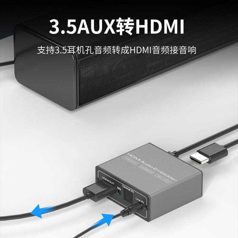 HDMI audio embedded HD HDMI audio synthesizer DVI+3.5 optical fiber to HDMI converter 4K 2
