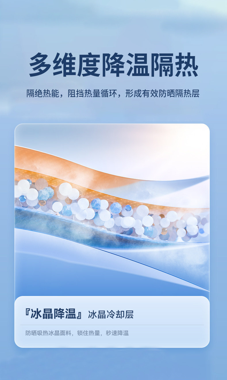 Car sunshade curtain for side windows, rear row, heat insulation, privacy