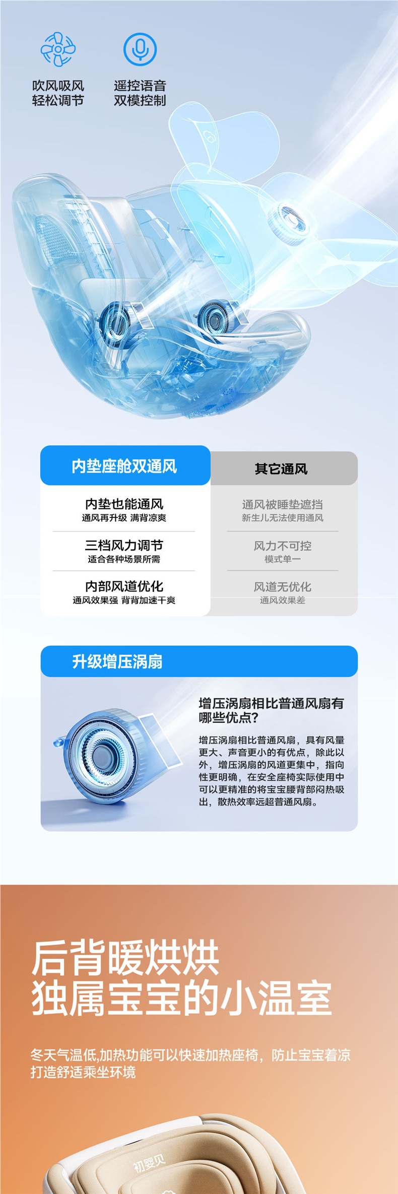 Chuyingbeihuan Yue children's safety seat for cars, suitable for infants and toddlers aged 0-12 years, with reclining and ventilation features