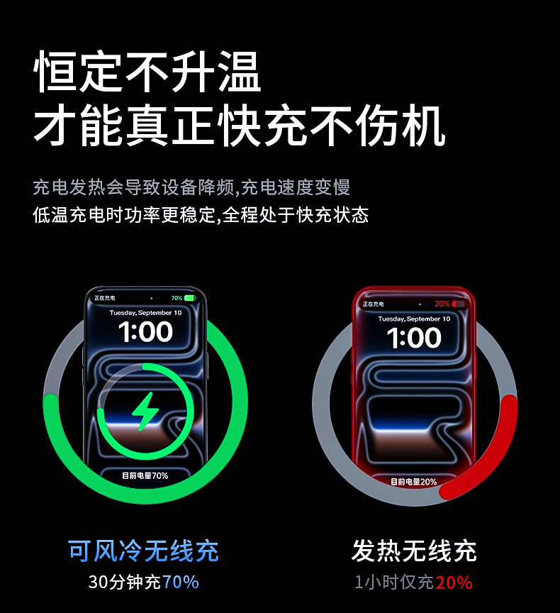 K33D Vacuum Suction Phone Holder 25W Wireless Fast Charging Car Phone Holder QI2.2 Magnetic Navigation Holder
