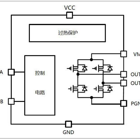 DL7518:单通道马达驱动IC,H桥式结构