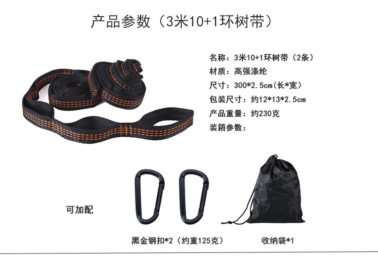 3米10+1环树带参数.jpg