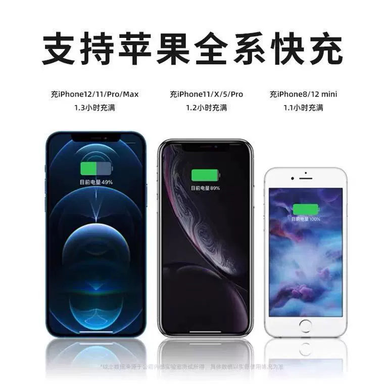 Apple, совместимый iPhone 13, кабель для зарядки, зарядное устройство, 20W