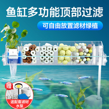 ڒʽһ^V~ѭhϵyˮóˮo^VO