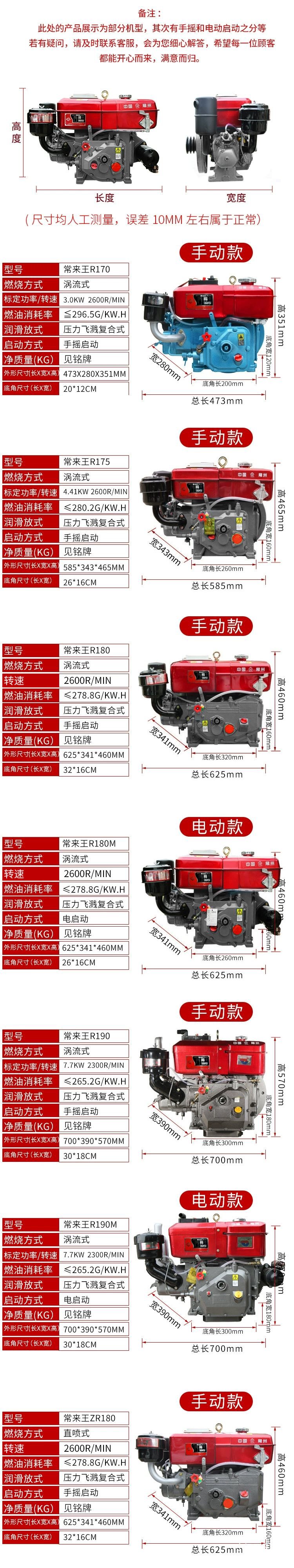 Changzhou Single-Cylinder Diesel Engine 175R180R190 Water-Cooled 6/8 Horsepower Small Agricultural Engine with Manual Electric Start