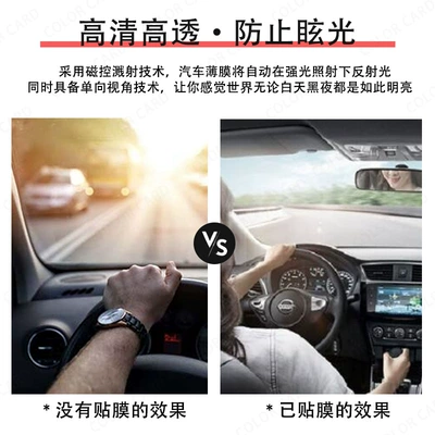 Automotive Film solar film titanium nitride