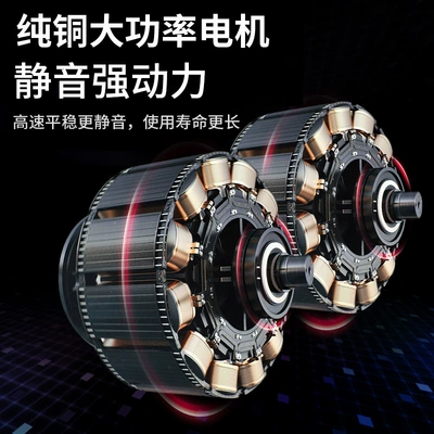 Digər kiçik elektrik cihazlar – High-Power Electric Fan