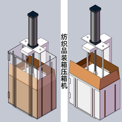 箱押し機ふわふわ紡織製品ぬいぐるみなど箱詰め箱詰め専用圧縮機