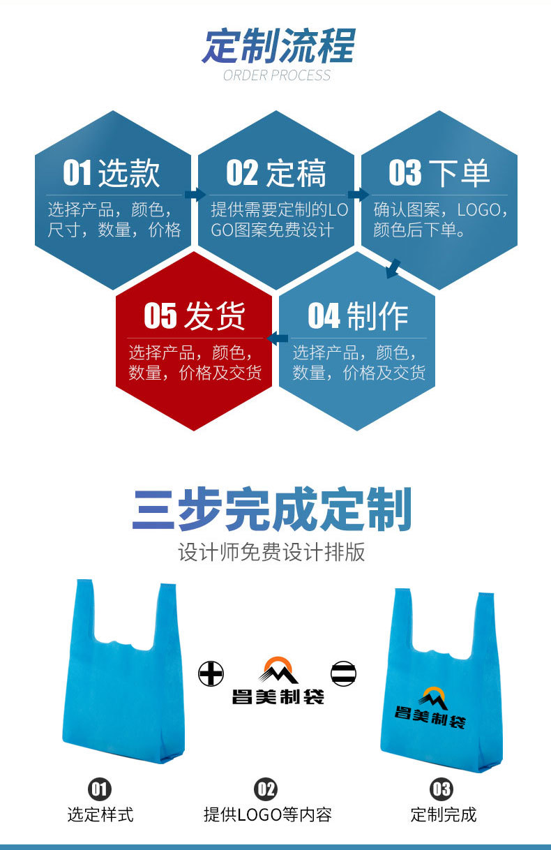 无纺布背心袋详情_03