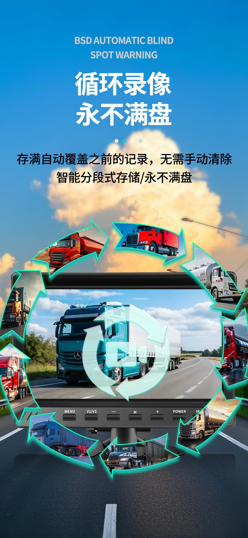 10inch In-Car 4-Channel Bsd All-In-One Monitor 7inch Truck 4-Channel Video Recording High-Definition Mp5 Truck Recorder