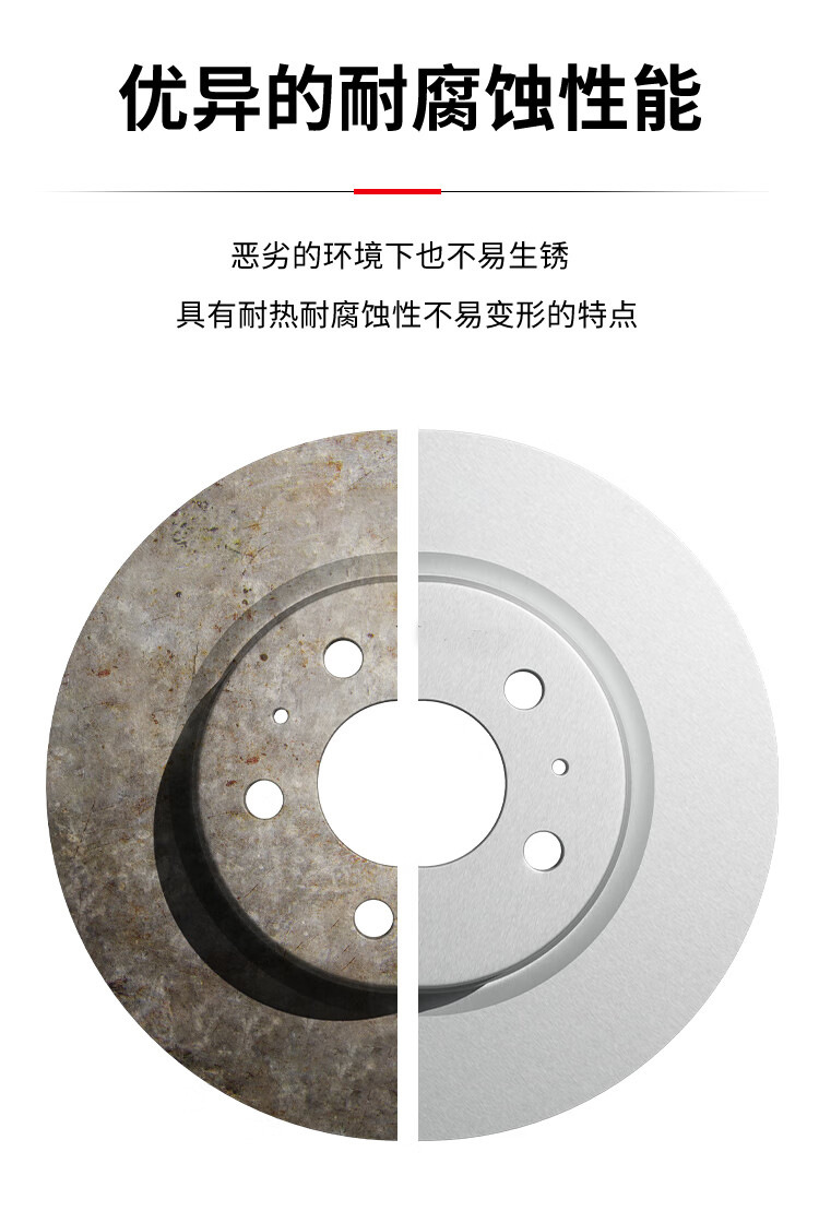 Aluminum Ceramic Brake Disc Pad Kit Electric Vehicle Front Brake Disc Solid Brake Disc for Tesla Model Y