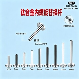 ⁺Ͻ�ᔗU�������������U1.0/1.2��T�ΗUF136⁴����Ʒ���