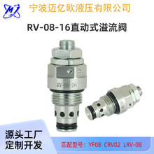 RV-08Һ��ֱ��ʽ�����y�ݼy���b���{��17-250bar����Ȍ�ʽҺ���y