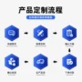 环保喷绘宣传广告窗花贴