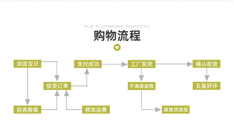 详情-义乌市泓绣针织有限公司详情-2_01_19.jpg