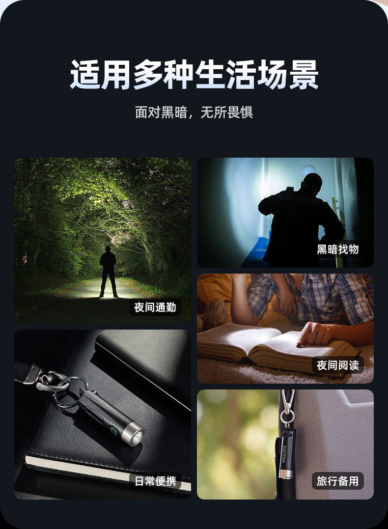 Philips mini flashlight, super bright, self-defense, outdoor emergency, rechargeable, compact, portable, multifunctional SF1121