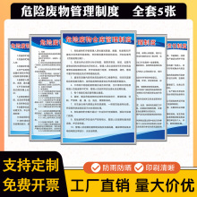 车间安全操作规范生产标准展示牌消防管理规章制度牌企业管理制度