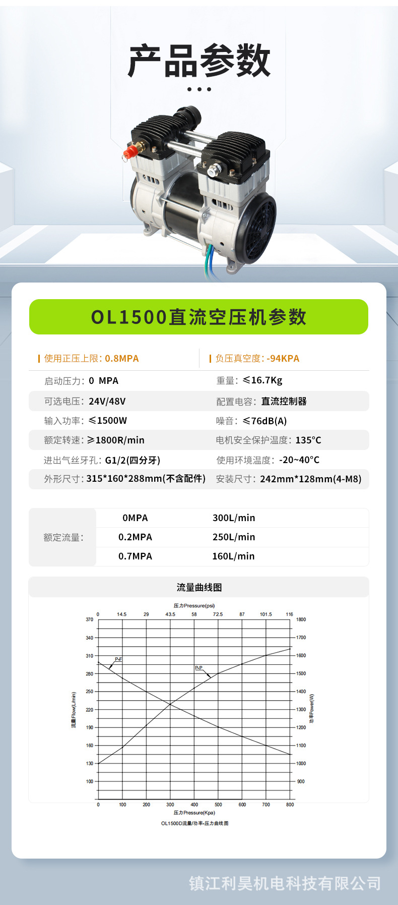 Lihao Electromechanical Ol1500D High Flow Booster Air Pump Piston Type Oil-Free Dc Compressor Head Maintenance-Free