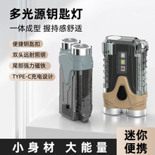 ��Ʒ�����y����耳׿۟��๦��led������늳��¶�I�������Ͳ