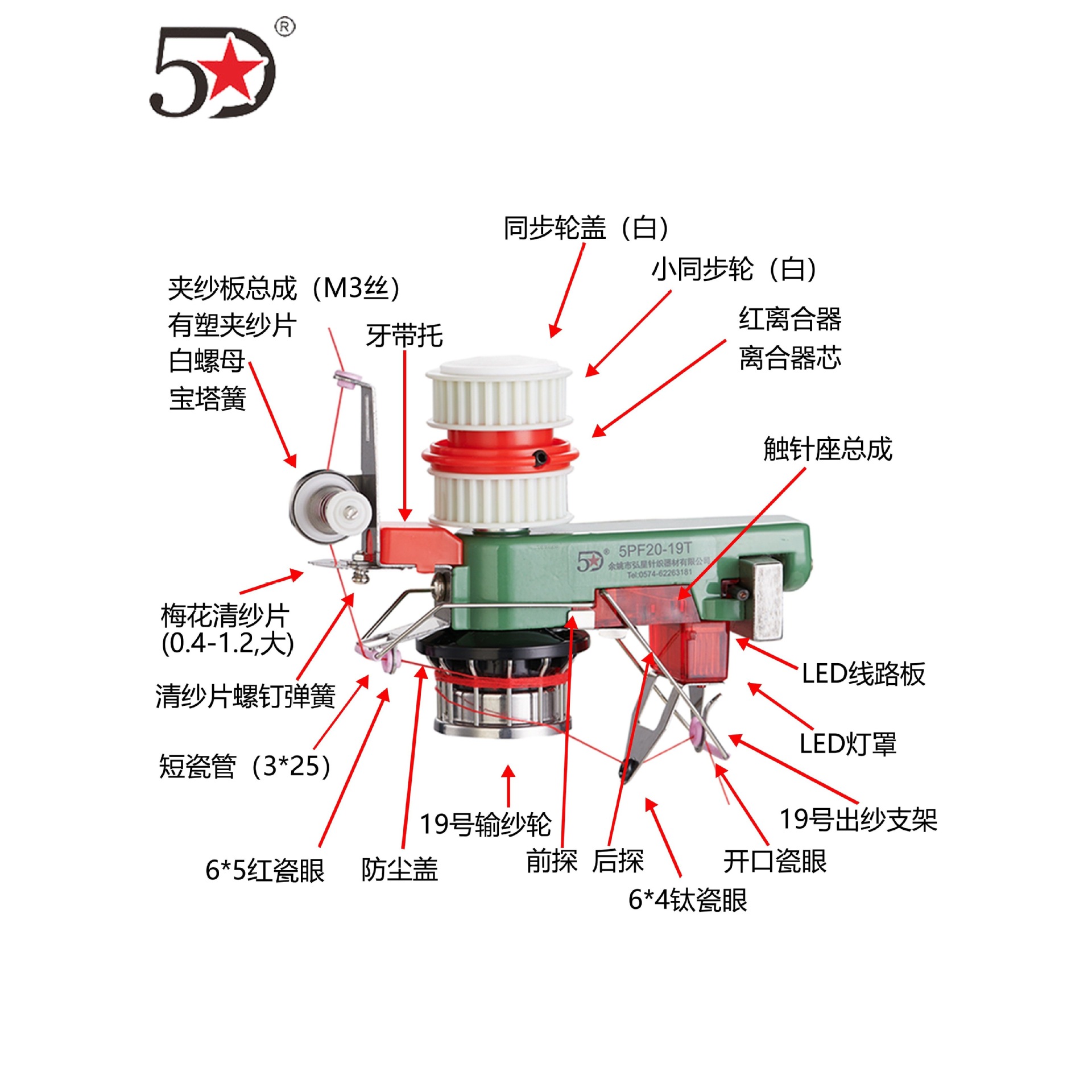 Summary of Knitting Circular Machine Yarn Feeder Accessories: Yarn Clip, Yarn Input and Output Bracket, Yarn Feeding Wheel, Clutch, Touch Needle Holder