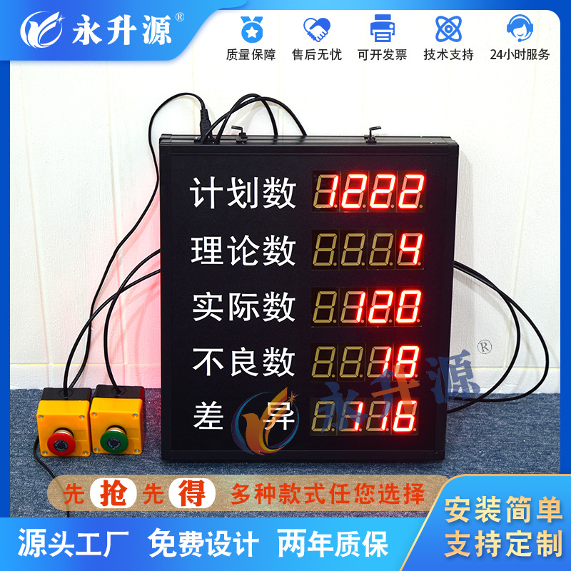 ����������ӿ���ƻ����ȴ���ʿ��幤��������������ʾ��