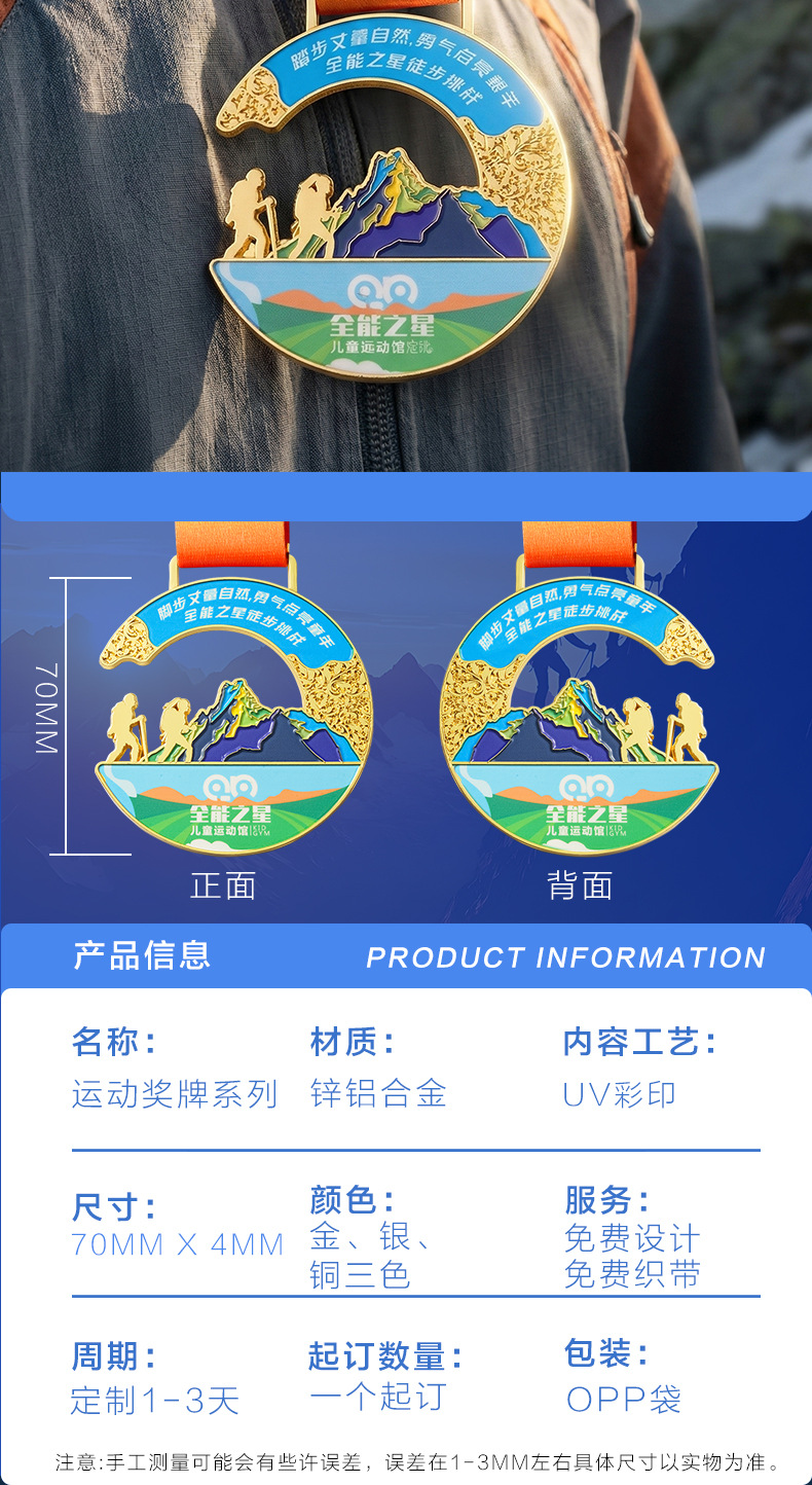 通用奖牌详情补充内容_02