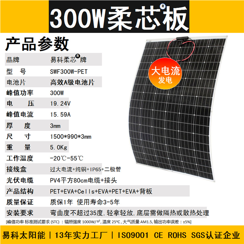 300W PET
