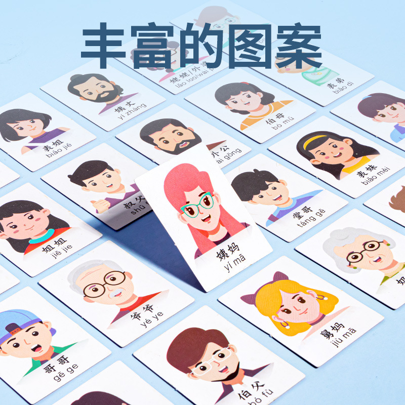 Juegos de mesa de éxito transfronterizo Adivina quién soy Personajes Raciocínio lógico Puzzle Inteligencia Juguetes interactivos padres-hijos