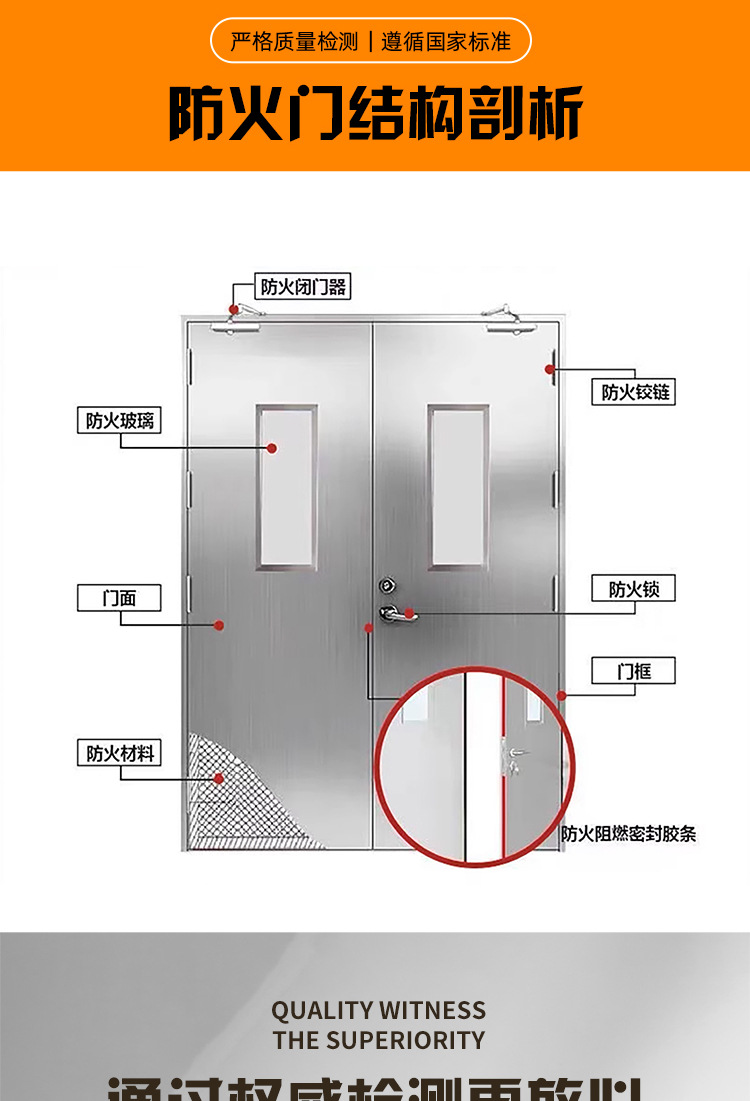 304不锈钢防火门