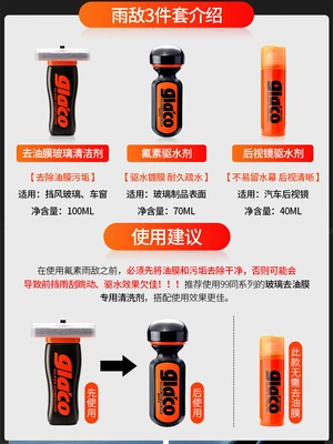 Car Window Coating Agent Front — Glass agent